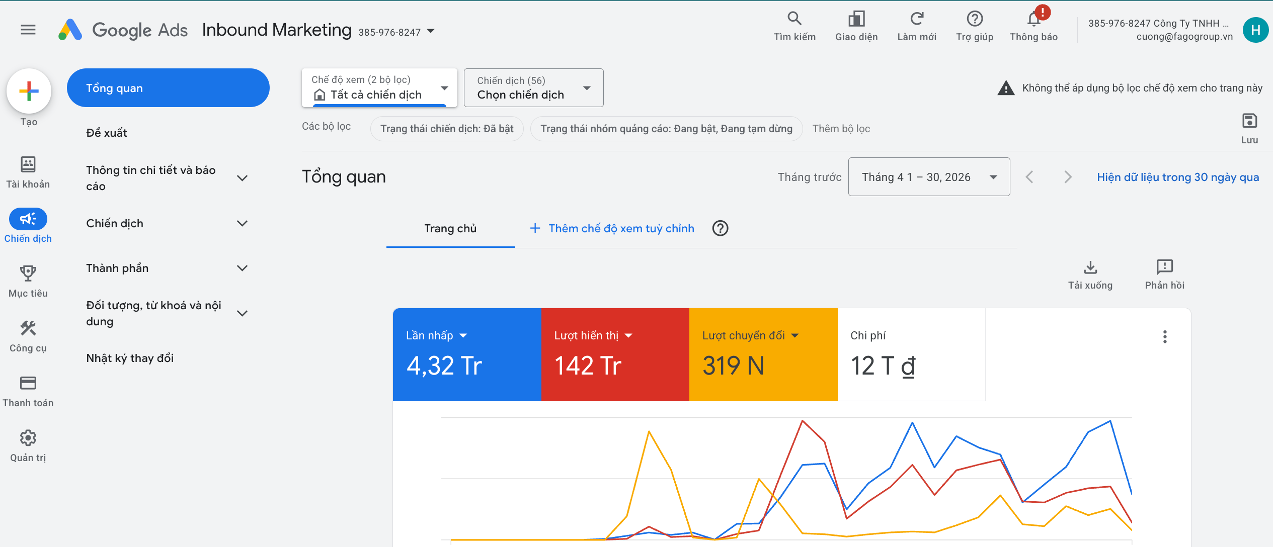 Báo cáo Google Ads
